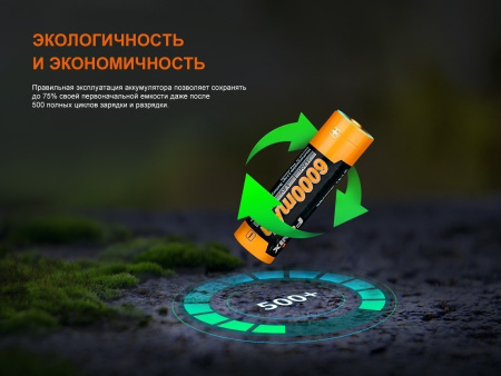 Аккумулятор 21700 Fenix ARB-L21-6000 (Li-Ion 3,6V*6000mAh=21,6Wh)